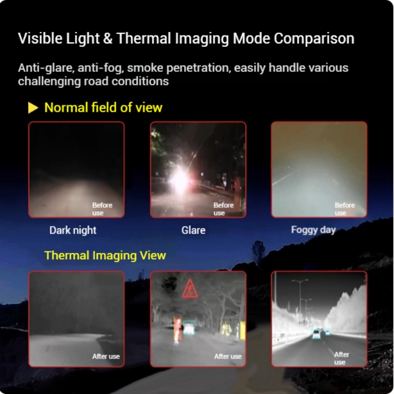 L7 Automotive AI Thermal Image - Drone Thermal Imaging avaliação e preço