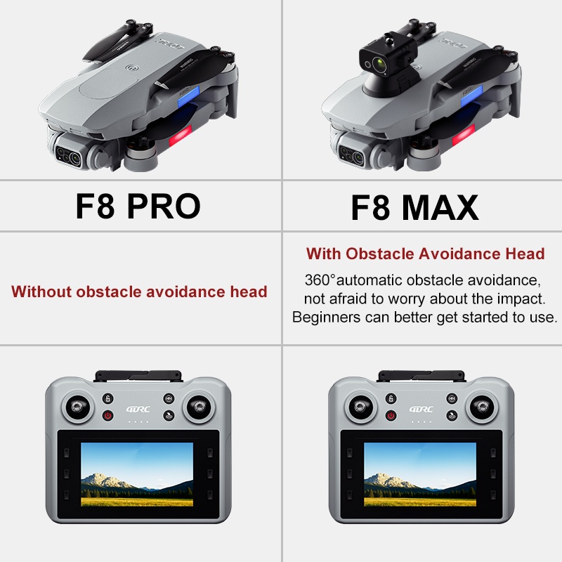 F8 max gps drone profissional  - Drone Lidar avaliação e preço